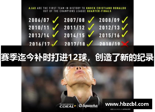 赛季迄今补时打进12球，创造了新的纪录